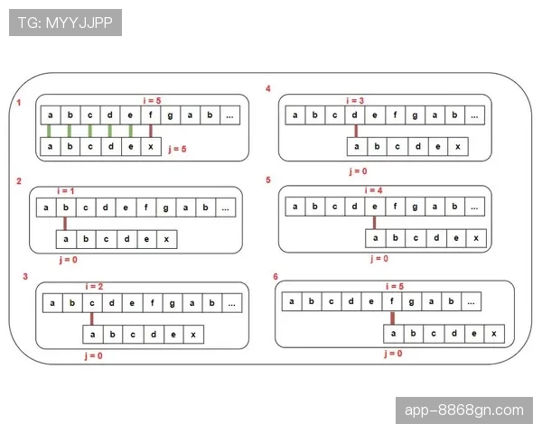 维尔茨被高估？战术价值与数据表现是否匹配