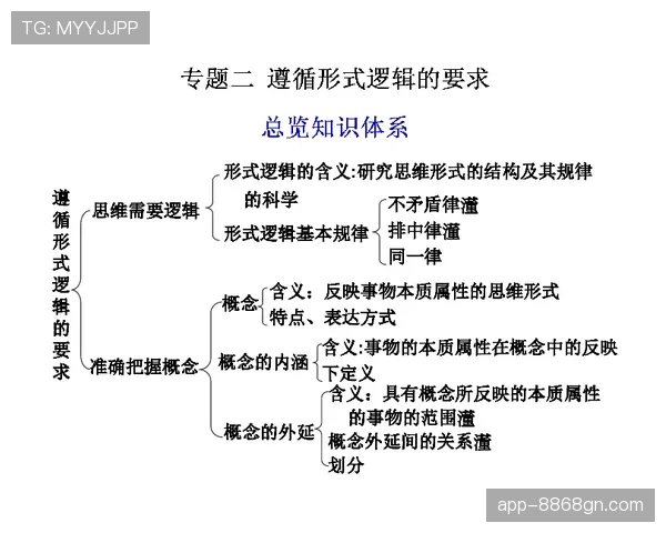 垂直起跳规则如何正确理解？新手的常见误区解析
