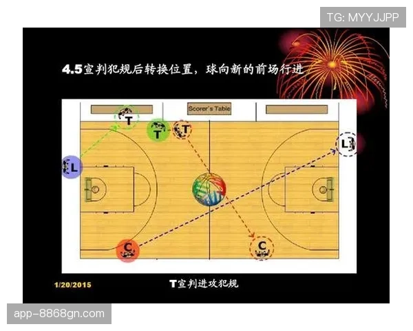 新手必知：如何准确判断进攻犯规？裁判的判罚标准是什么？