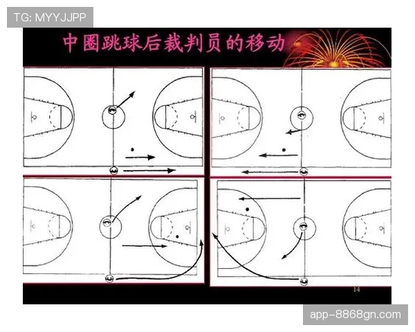 篮球比赛开始规则详解：正确理解和执行跳球。