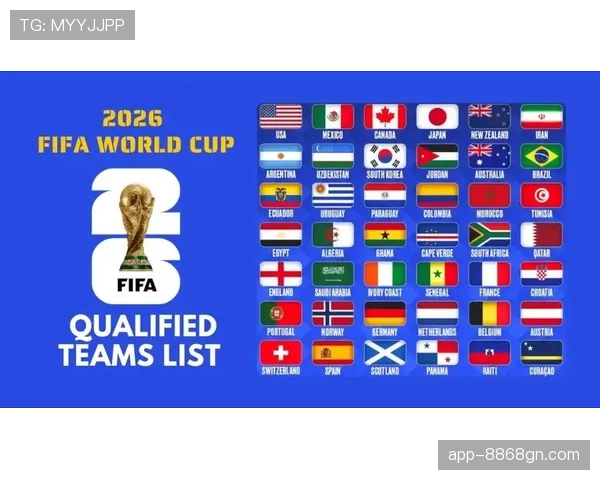 2026世界杯48支球队12个小组赛制怎么安排