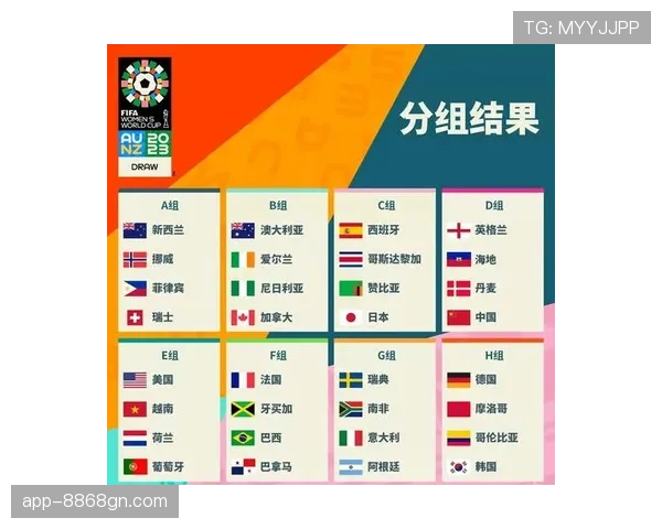 2026世界杯小组第三晋级32强怎么算？
