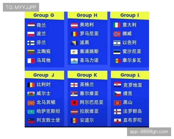 2026世界杯小组第三晋级规则如何确定排名