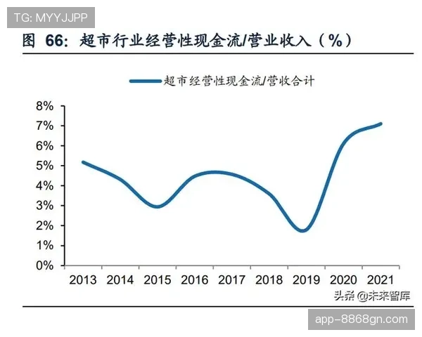 阿赫利表现稳步回升，重回顶级行列的关键阶段与竞争格局变化