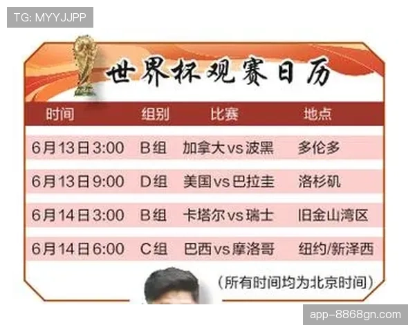 捷克队挑战东道主墨西哥机会几何